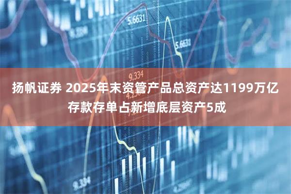 扬帆证券 2025年末资管产品总资产达1199万亿 存款存单占新增底层资产5成